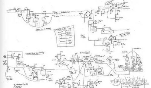 模拟CMOS集成电路设计 拉扎维课件——从0到1掌握模拟电路研发